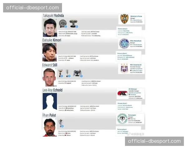 官方公布第三轮最佳球员候选名单，克雷桑领衔