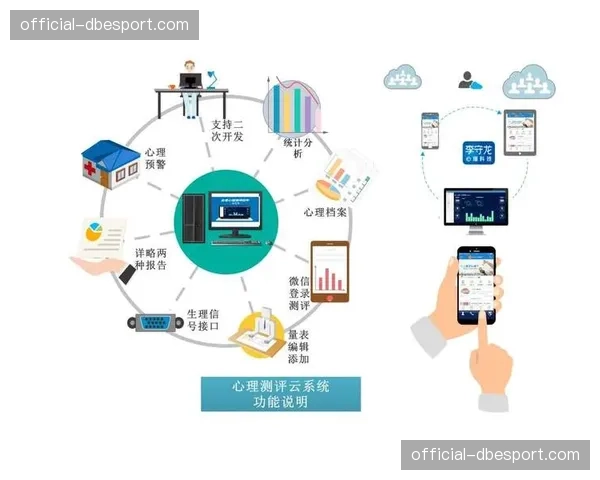 分析：对比传统解说与AI个性化解说版本，研究不同用户群体的内容消费偏好差异