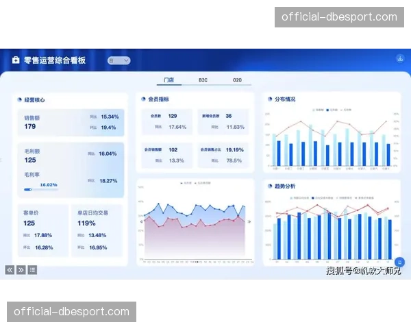 通讯：数据分析师在意大利俱乐部的角色变迁，从辅助工具到决策核心